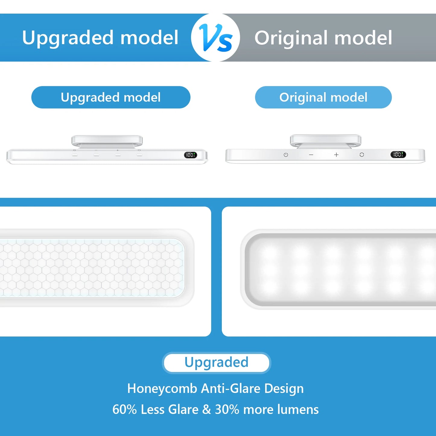 5W Rechargeable LED Night Light
