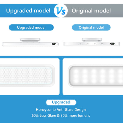 5W Rechargeable LED Night Light