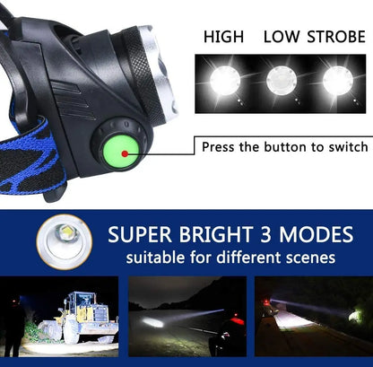 Rechargeable LED Headlamp | High Lumen | Camping & Outdoor