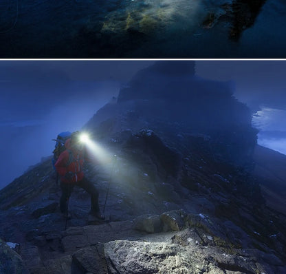 Rechargeable LED Headlamp | High Lumen | Camping & Outdoor