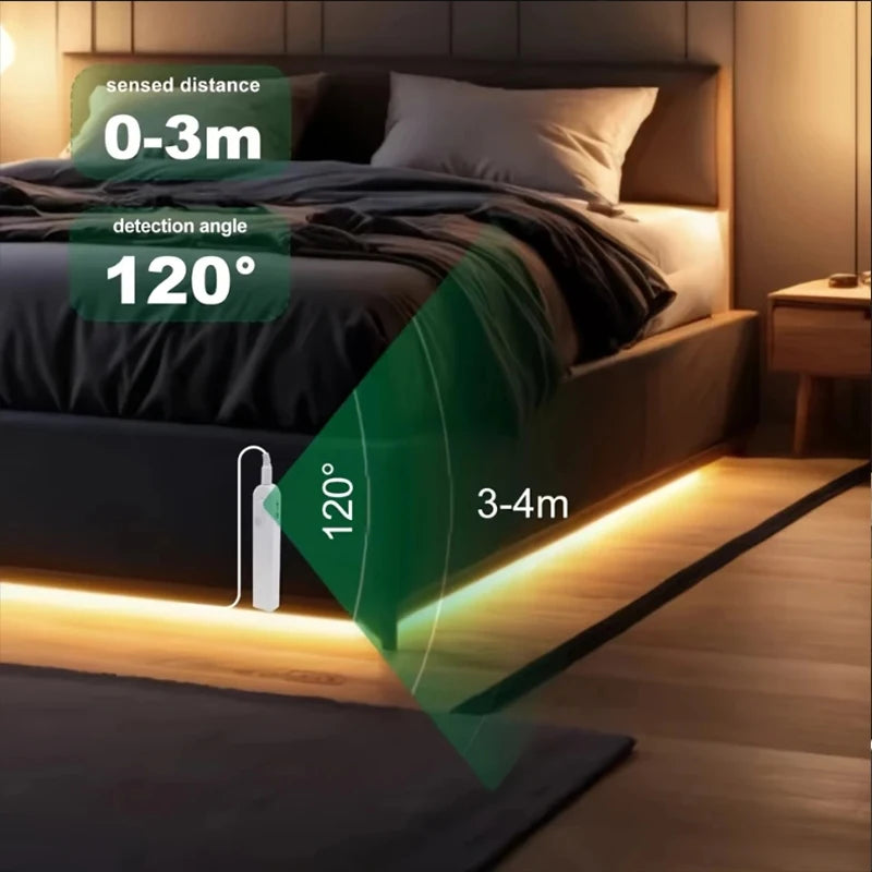 COB LED Strip Light with PIR Motion Sensor