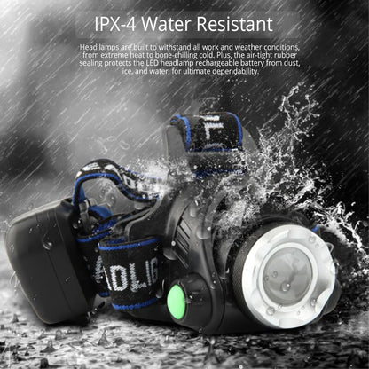 Rechargeable LED Headlamp | High Lumen | Camping & Outdoor